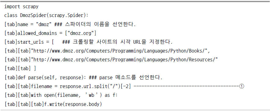 스파이더 프로그램