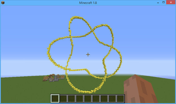 Advanced Notes 3: Knots