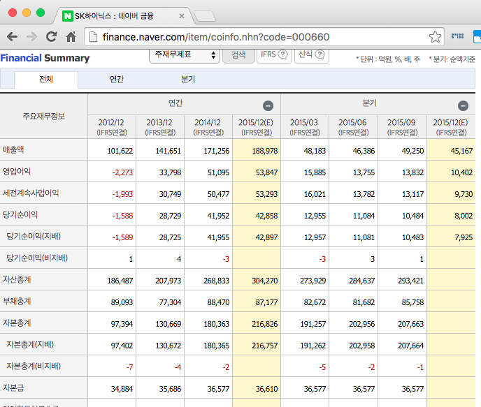 naver_stock