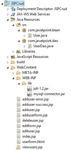 JSP CRUD Example