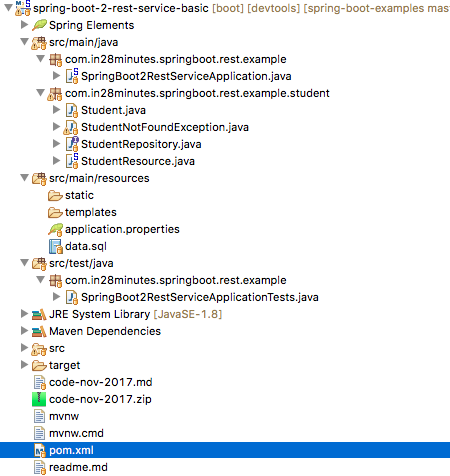 CRUDServiceWithHibernate Image