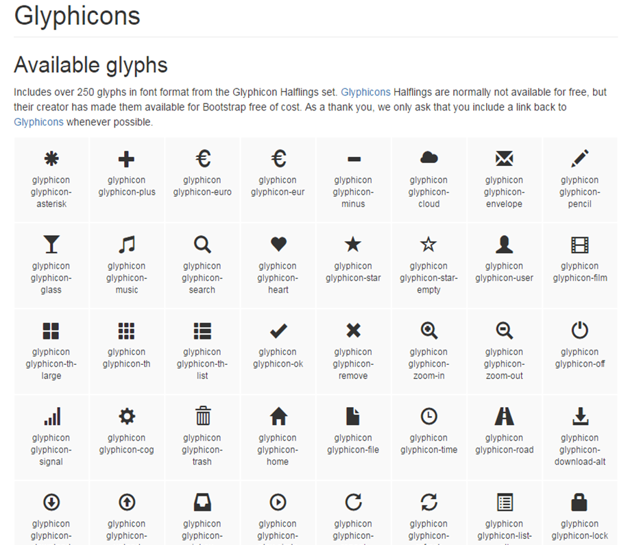 Glyphicons Glyphicons