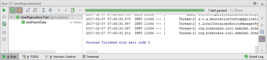 JUnit Test Result for SQL Server