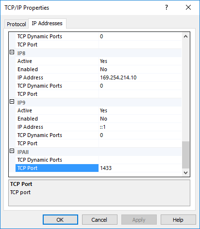 TCP/IP Properties for SQL Server