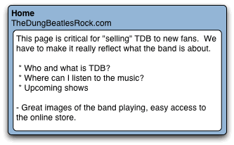 Page Details for the Home page