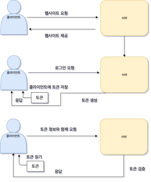 Untitled Diagram (1)