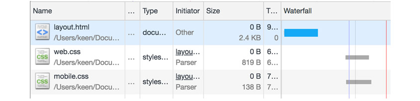 web.css 및 mobile.css 로딩