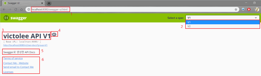 웹사이트 제작,디자인 - [Java][Spring boot][swagger] [SpringBoot] Swagger - API