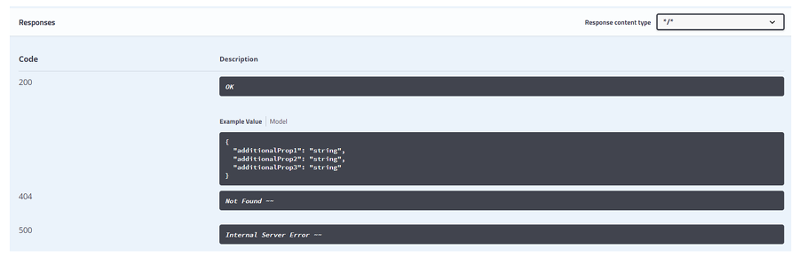 웹사이트 제작,디자인 - [Java][Spring boot][swagger] [SpringBoot] Swagger - API