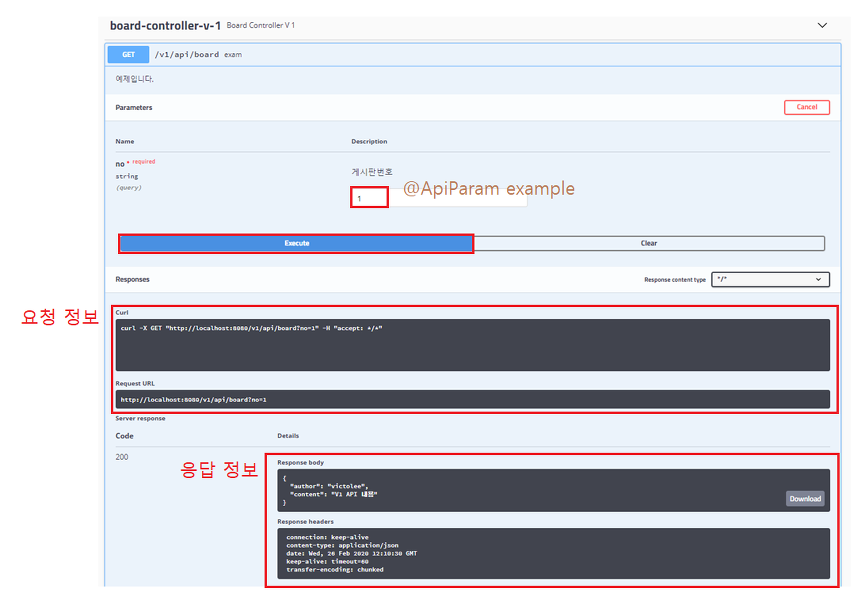 웹사이트 제작,디자인 - [Java][Spring boot][swagger] [SpringBoot] Swagger - API