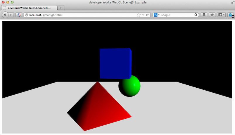 Screen capture of sjmatlight.html, the SceneJS equivalent to matlight.html