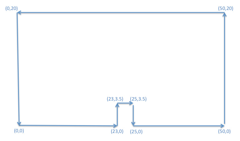 2D shape used to create the 3D wall