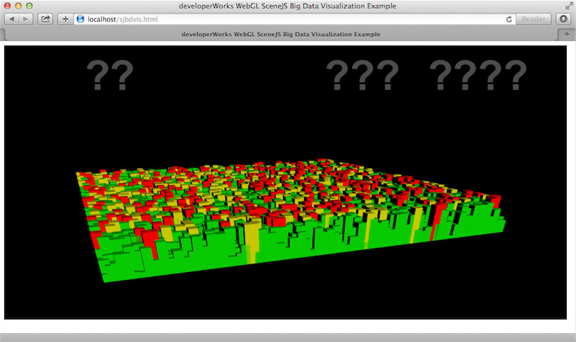 Image shows 3D UI prototype for navigating a big dataset (in Safari on OSX)