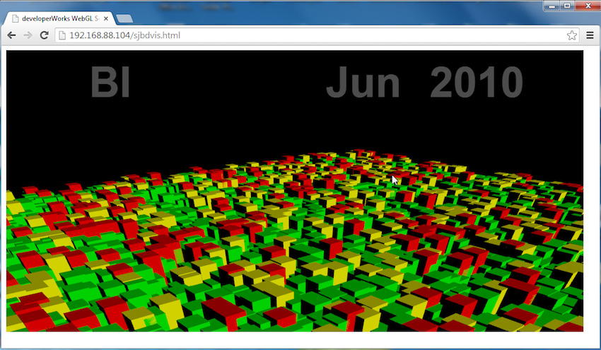 Image shows sjbdvis.html with on-screen feedback display (in Chrome on Windows)