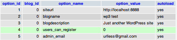 option_table