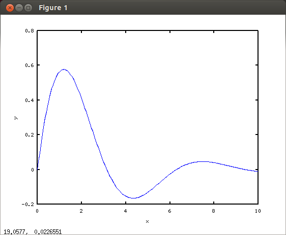 2013-02-02 Octave01.png