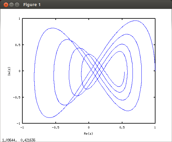 2013-02-02 Octave02.png