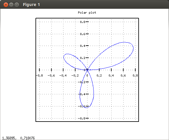 2013-02-03 octave02.png