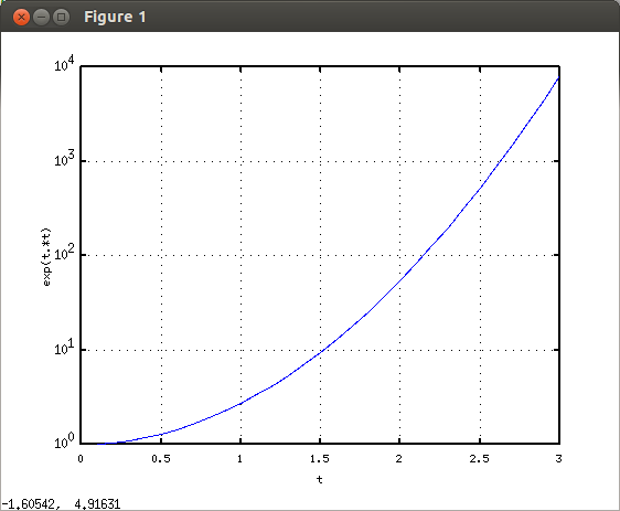 2013-02-04 Octave02.png
