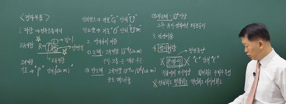 03강 전자부품01_00.JPG
