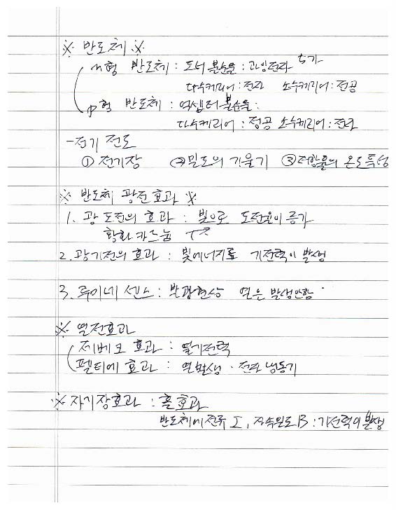 기계경비지도사2차-기계경비개론-이론(03)  제4절 전자 부품_페이지_3.jpg