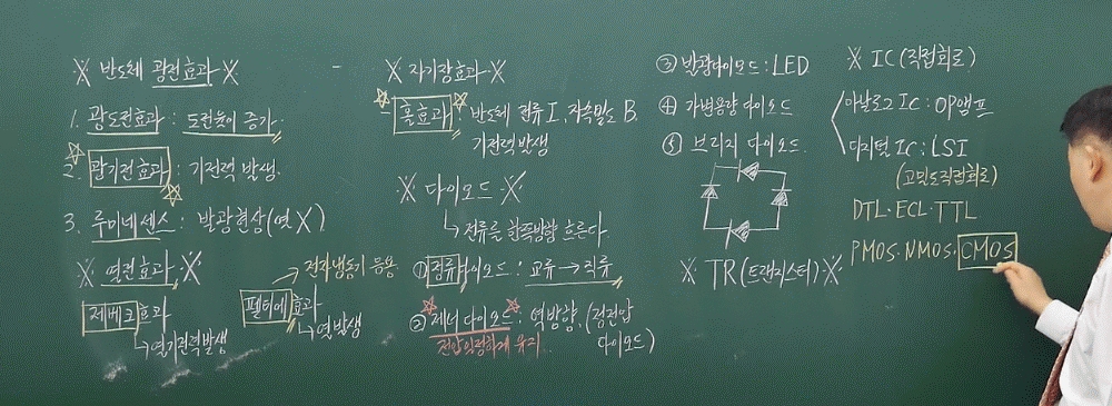 03강 전자부품03_00.JPG