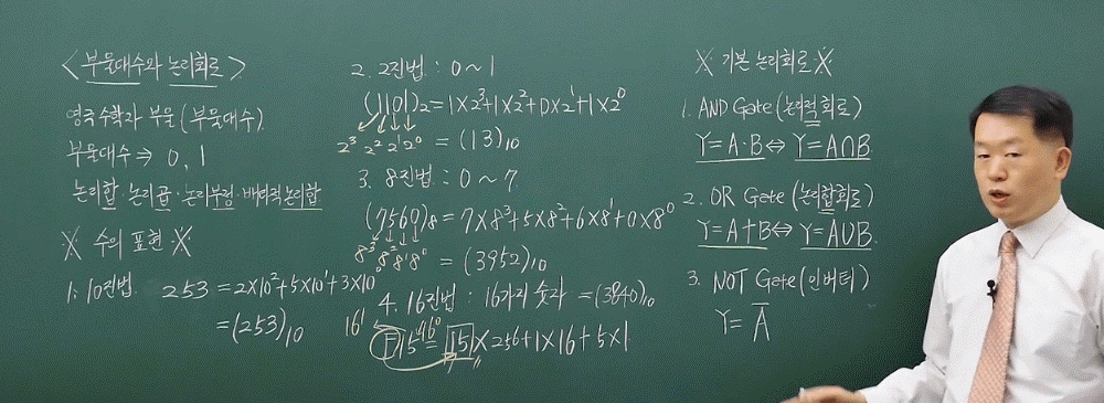 04강 부울대수논리회로01_00.JPG