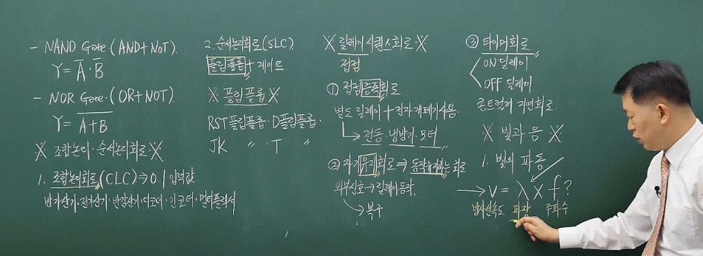 04강 부울대수논리회로02_00.JPG