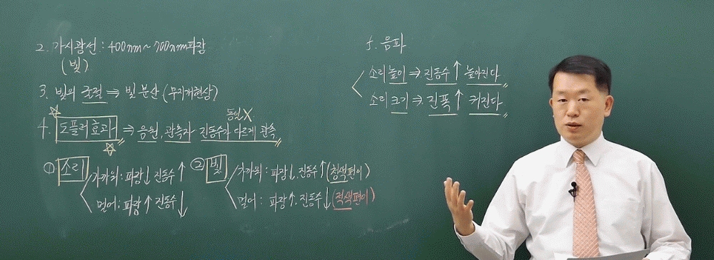 04강 부울대수논리회로03_00.JPG
