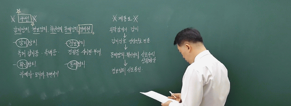 05강 기계경비시스템03_00.JPG