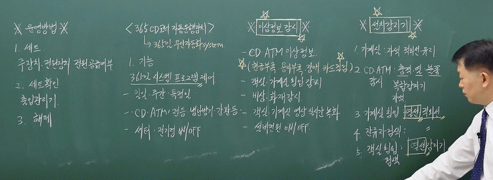 06강 무인경비시스템365시스템02_00.JPG