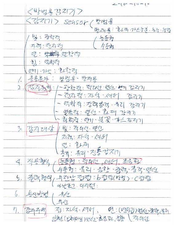 기계경비지도사2차-기계경비개론-이론(07) 제5절 감지기(개요 ~ 적외선 감지기)_페이지_1.jpg