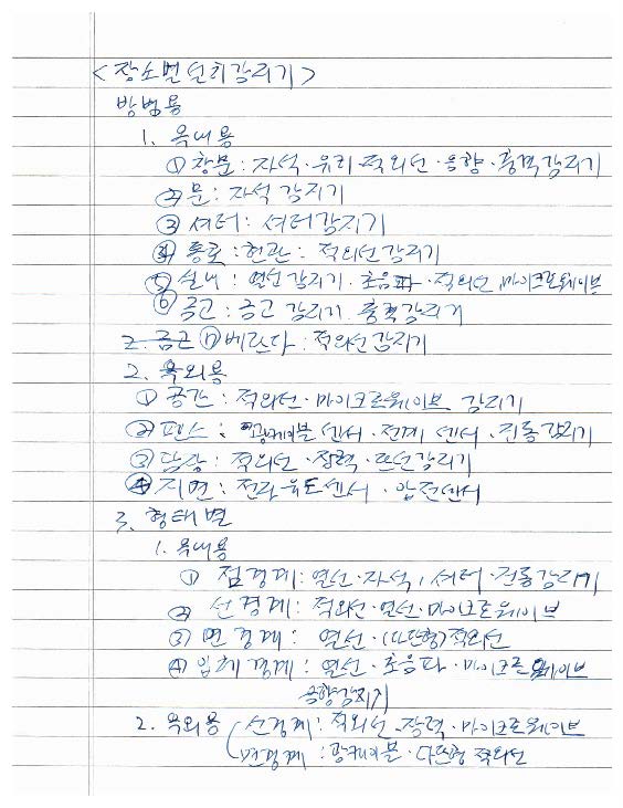 기계경비지도사2차-기계경비개론-이론(09) 제5절 감지기(초음파감지기 ~ 감지기 일반사항)_페이지_3.jpg