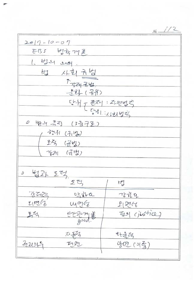 [경비지도사] 법학개론 chap01.법의 의의_페이지_1.jpg
