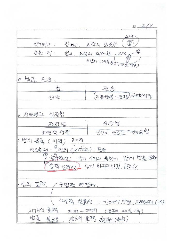 [경비지도사] 법학개론 chap01.법의 의의_페이지_2.jpg