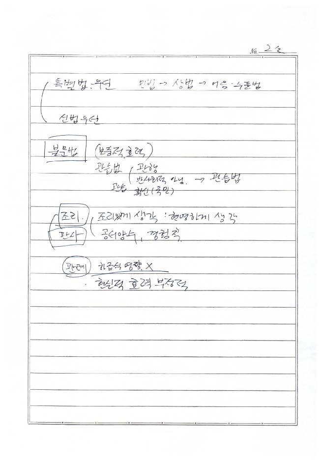 [경비지도사] 법학개론 chap02.법원(法原)_페이지_2.jpg