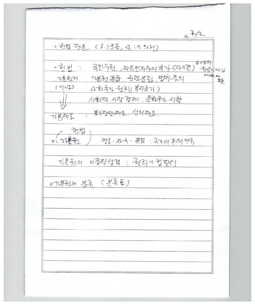 [경비지도사] 법학개론 chap03.헌법(1)_페이지_2.jpg