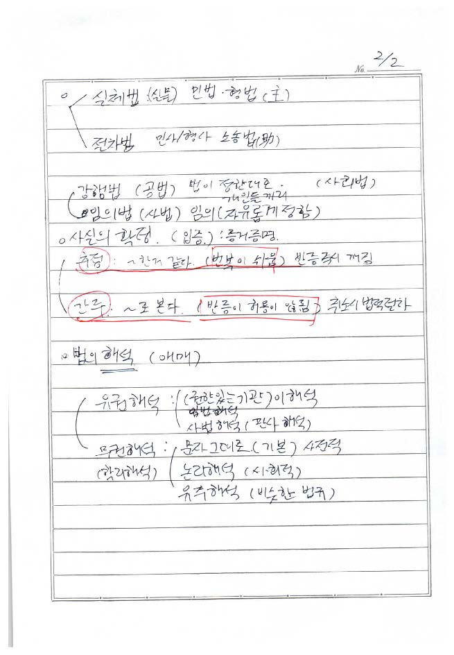 [경비지도사] 법학개론 chap03.법의구조-적용과 해석_페이지_2.jpg
