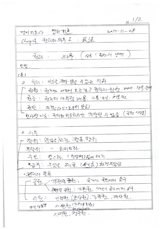 [경비지도사] 법학개론 chap04. 권리와 의무 (1)(民法)_페이지_1.jpg
