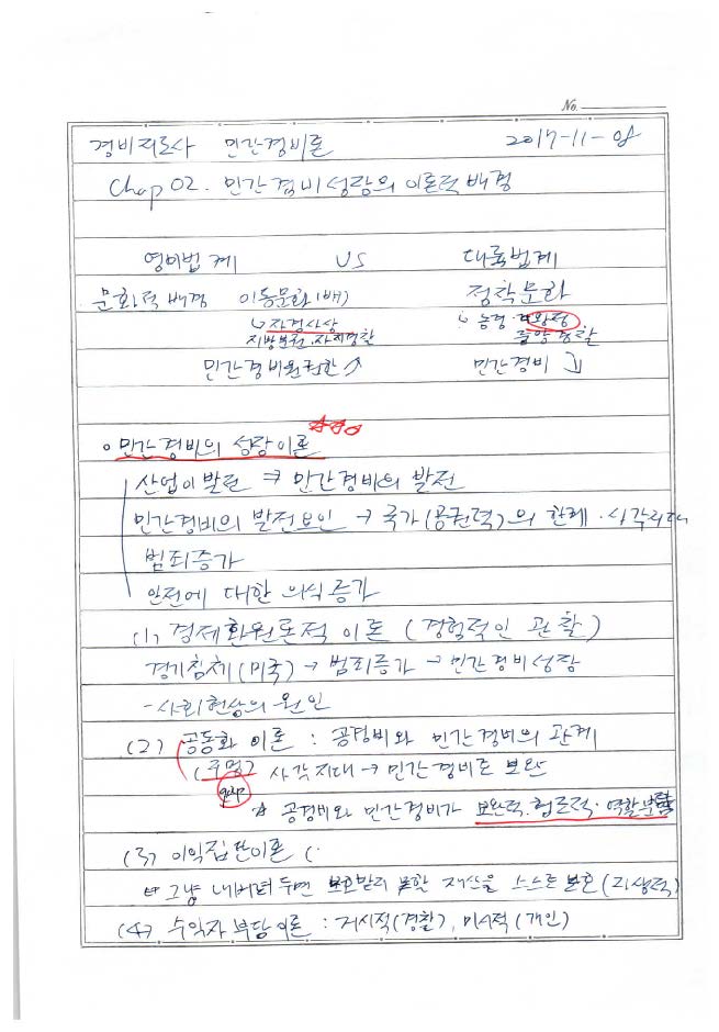 [경비지도사] 민간경비론  chap02. 민간경비성장의 이론적 배경_페이지_1.jpg