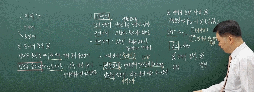 02강 직류와교류01_00.JPG