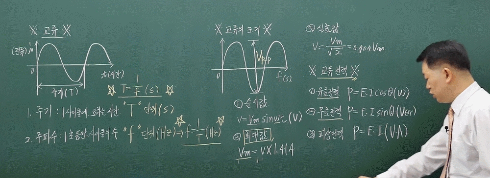 02강 직류와교류03_00.JPG