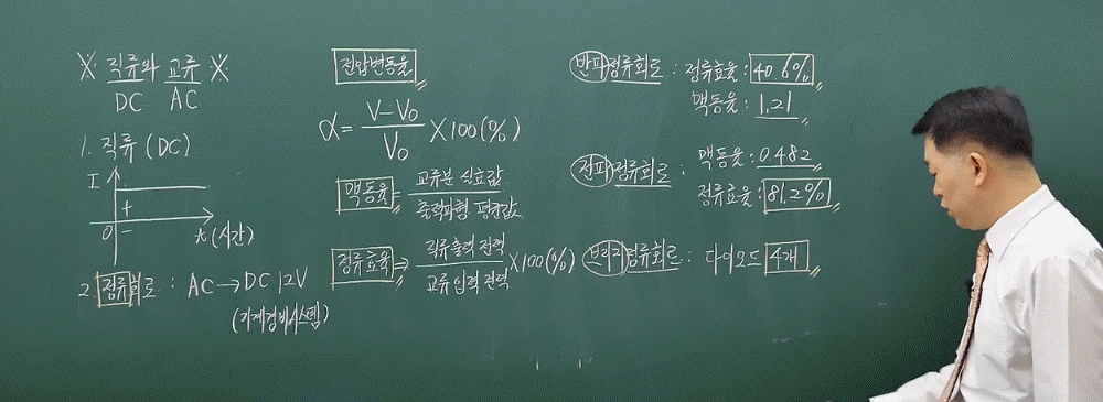 02강 직류와교류02_00.JPG