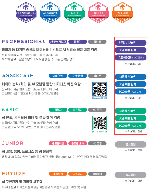 aice-자격증-종류별-소개와-시험정보-및-비용