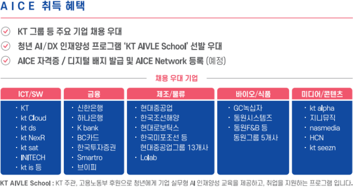 aice-자격증-취득후-누릴-수-있는-혜택