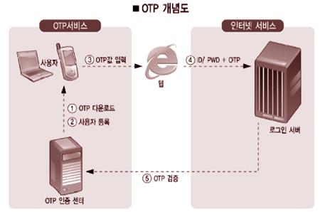 2006040302011260713003.jpg